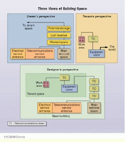 Th Cim63944 17 Th Cim63944 17