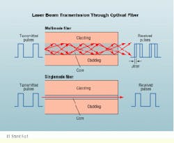 Th Cim63975 30 Th Cim63975 30
