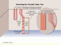 Th Cim63979 11 Th Cim63979 11