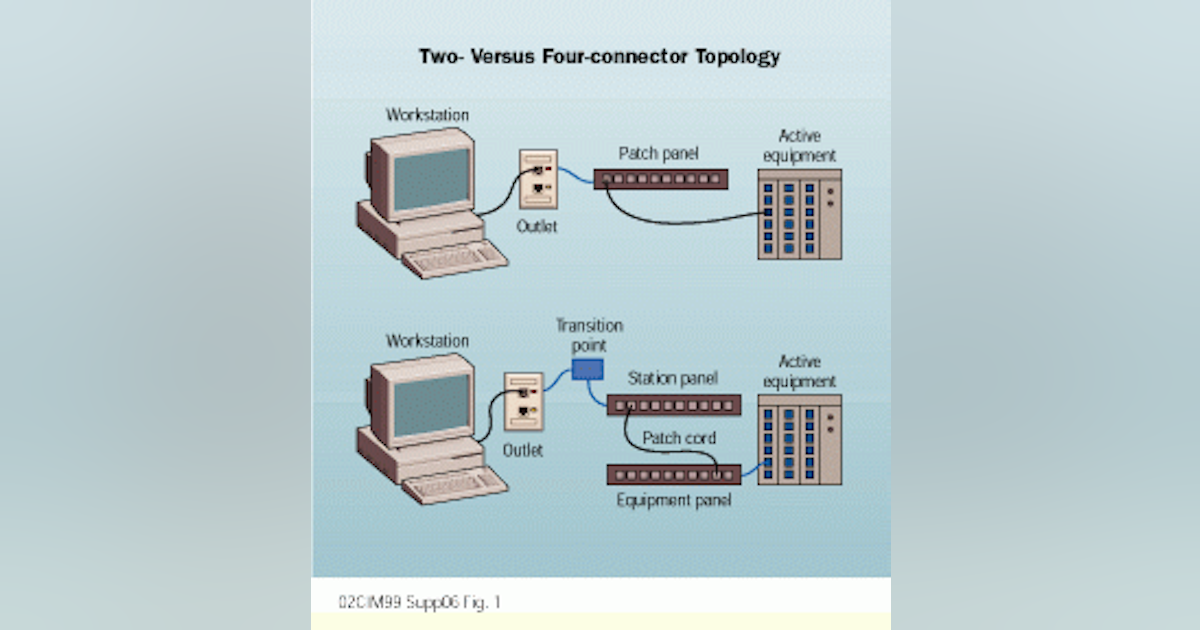 Cat 6 wiring diagram Cat 6 wiring diagram picture