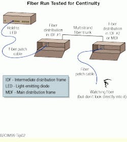 Th Cim63994 13 Th Cim63994 13