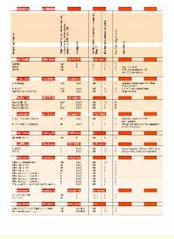 Th Cim64019 14 Th Cim64019 14