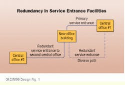 Th Cim64028 23 Th Cim64028 23
