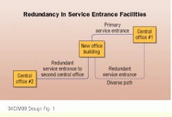 Th Cim64028 23 Th Cim64028 23