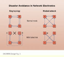 Th Cim64028 25 Th Cim64028 25
