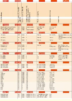 Th Cim64057 19 Th Cim64057 19