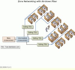 Th Cim64072 16 Th Cim64072 16