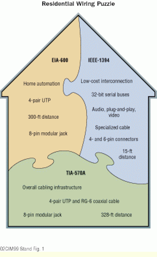 Th Cim64097 29