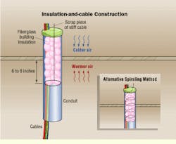 Th Cim64100 15 Th Cim64100 15