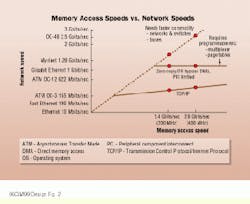 Th Cim64101 38 Th Cim64101 38