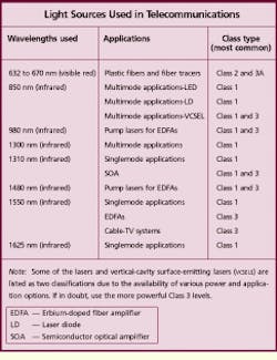 Th Cim64114 50 Th Cim64114 50