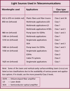 Th Cim64114 50 Th Cim64114 50