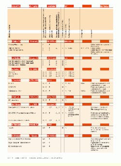 Th Cim64135 23 Th Cim64135 23
