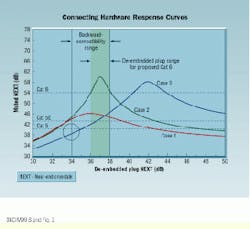 Th Cim64139 24 Th Cim64139 24