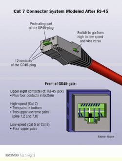 Th Cim64140 31 Th Cim64140 31