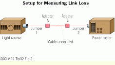 Th Cim64142 13 Th Cim64142 13