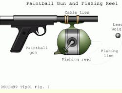 Th Cim64177 15 Th Cim64177 15