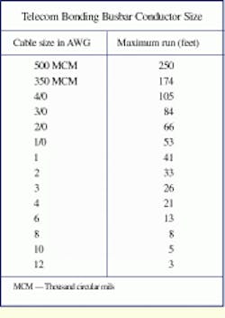 Th Cim64180 4 Th Cim64180 4