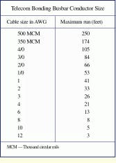 Th Cim64180 4 Th Cim64180 4