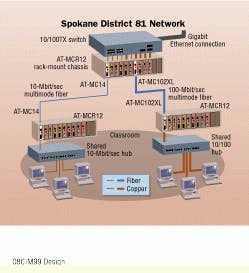 Th Cim64183 31 Th Cim64183 31