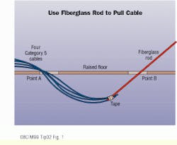Th Cim64217 11 Th Cim64217 11