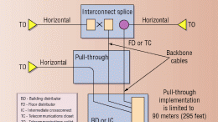 Th Cim64225 42