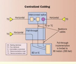 Th Cim64225 42 Th Cim64225 42