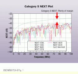 Th Cim64227 28 Th Cim64227 28