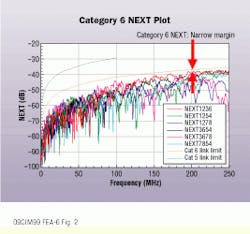 Th Cim64227 29 Th Cim64227 29