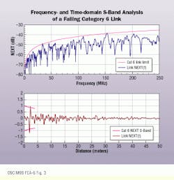 Th Cim64227 30 Th Cim64227 30