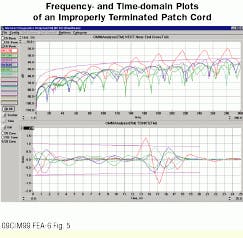 Th Cim64227 32 Th Cim64227 32
