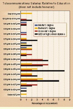 Th Cim64229 28 Th Cim64229 28