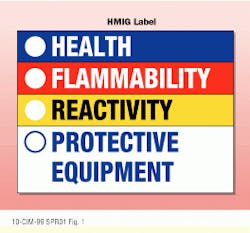 Th Cim64252 43 Th Cim64252 43