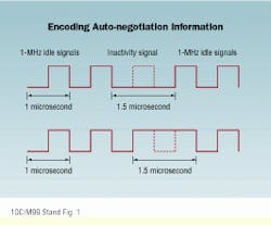 Th Cim64257 28 Th Cim64257 28