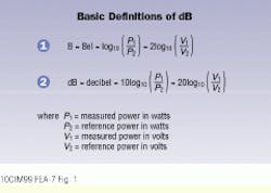 Th Cim64260 22 Th Cim64260 22