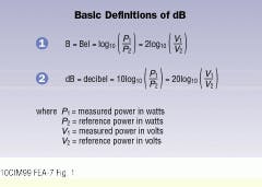 Th Cim64260 22 Th Cim64260 22