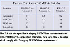 Th Cim64260 23 Th Cim64260 23