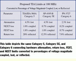 Th Cim64260 24 Th Cim64260 24