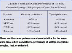 Th Cim64260 26 Th Cim64260 26