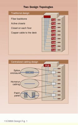 Th Cim64292 41 Th Cim64292 41