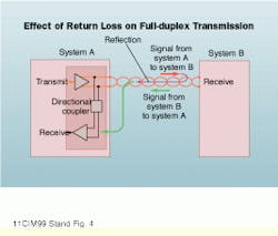 Th Cim64295 58 Th Cim64295 58