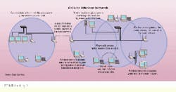 Th Cim64335 45 Th Cim64335 45