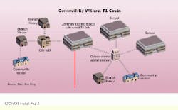 Th Cim64335 46 Th Cim64335 46