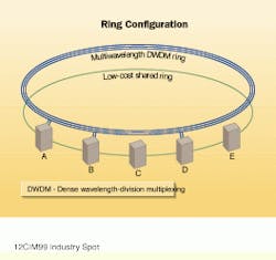 Th Cim64340 8 Th Cim64340 8