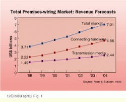 Th Cim64363 22 Th Cim64363 22