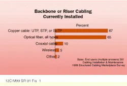 Th Cim64364 41 Th Cim64364 41