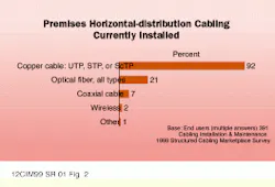 Th Cim64364 42 Th Cim64364 42