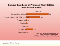 Th Cim64364 43 Th Cim64364 43