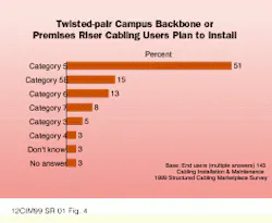 Th Cim64364 44 Th Cim64364 44
