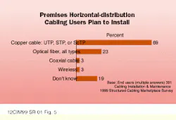 Th Cim64364 45 Th Cim64364 45